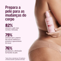 Antiestrias 200g